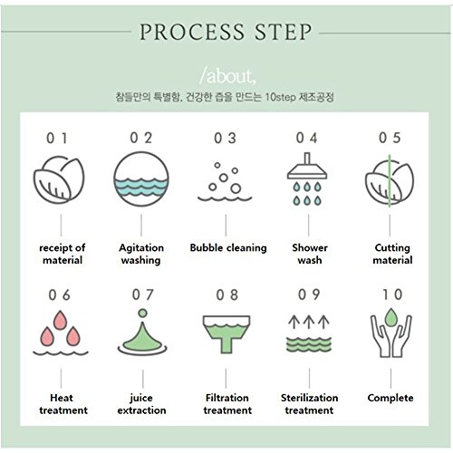 Organic Cabbage Juice Packs 60 Packs [100Ml]/Gift/Health Food/Dr