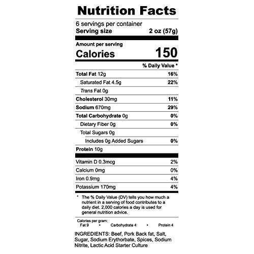 Signature Dry Aged Salami, Beef &Amp; Pork Moscowskaya Sausage 1.5 Lb