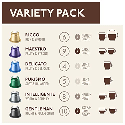 Rosso Coffee Capsules For Nespresso Original Machine - 60 Gourme