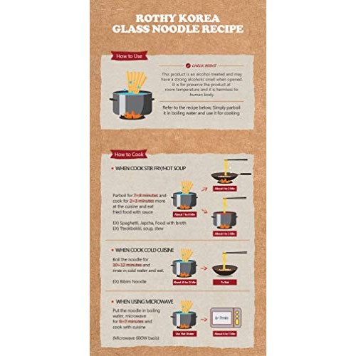 Rothy Korea Glass Noodle, Wide Chewy Glass Noodle 150G5.2Oz Pe