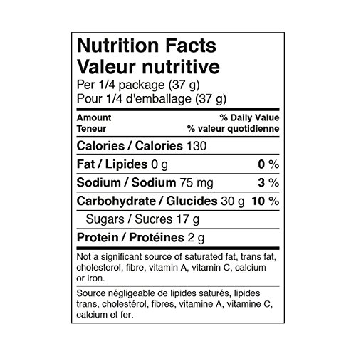 Rowntrees Fruit Gums Sweets Sharing Pouch, 150 G