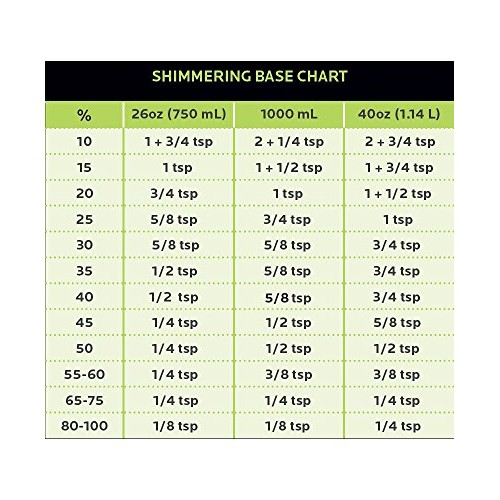 Spirdust Cocktail Shimmer Dust With Pearl Effect By Roxy &Amp; Rich