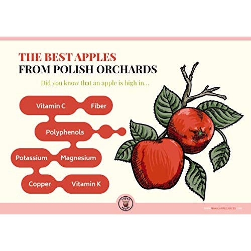 Royal Apple Pure Premium 100% Natural Apple Juice | No Sugar Add