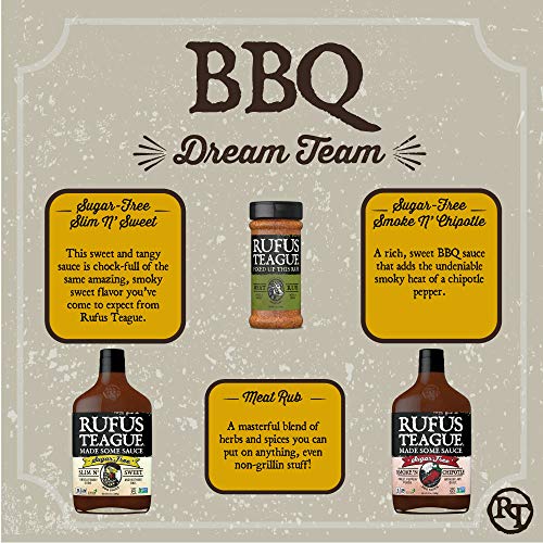 Rufus Teague Sugar-Free Saucin &Amp; Rubbin Kit