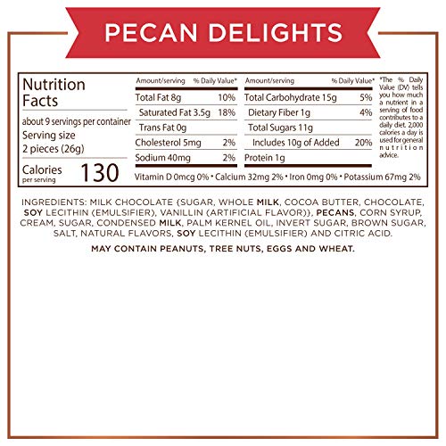 Russell Stover, Pecan Delights, Chocolate Covered Caramel And Pe