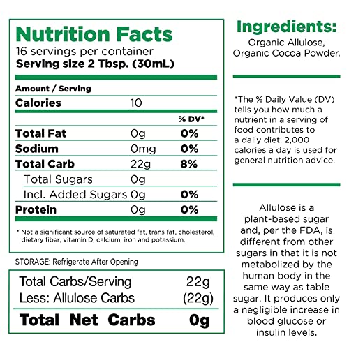 RxSugar Organic Chocolate Syrup 2-Pack | Allulose sweetener | Di...