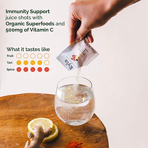 Ryla - Ginger Lemon Cayenne Juice Shot Superfood Powder - 500Mg