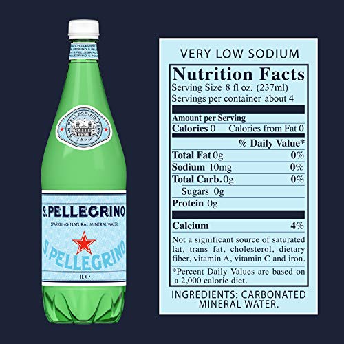 San Pellegrino Natural Sprk Mineral Water Plastic Bottle 1 Ct -