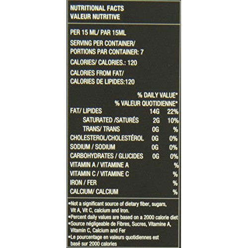 Sabatino Tartufi All Natural Black Truffle Infused Olive Oil - M