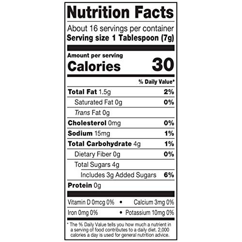 Salad Pizazz! Dried Pomegranate Flavored Cranberries &Amp; Honey Toa