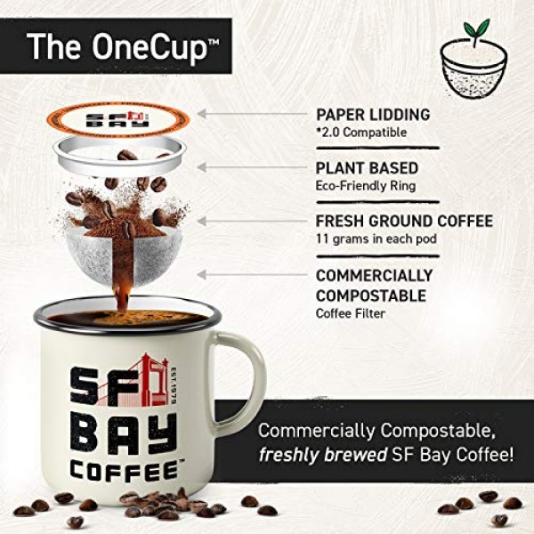 Sf Bay Coffee French Roast/Dark Roast 80 Ct Compostable Coffee P