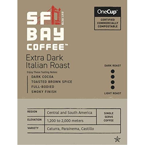 Sf Bay Coffee Onecup Extra Dark Italian Roast 80 Ct Extra Dark R