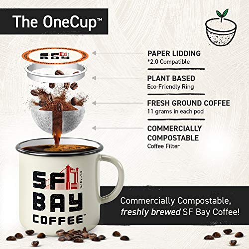 Sf Bay Coffee Onecup Organic Rainforest Blend 80 Ct Medium Roast Sf Bay Coffee Onecup Organic Rainforest Blend 80 Ct Medium Roast