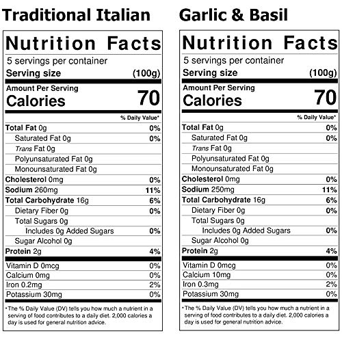 San Gennaro, Polenta 6 Total: 3 Traditional Italian + 3 Basil