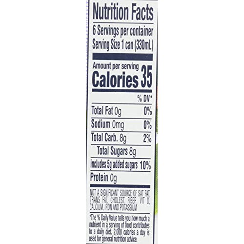 San Pellegrino, Momenti Sparkling Drink Pomegranate Blackcurrant