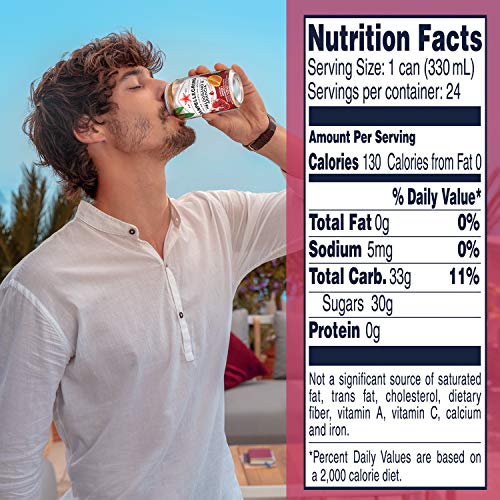 Sanpellegrino Pomegranate And Orange Italian Sparkling Drinks, 1