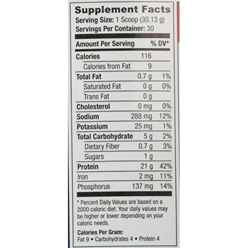 San Nutrition Rawfusion Plant Protein Powder, Natural Chocolate,