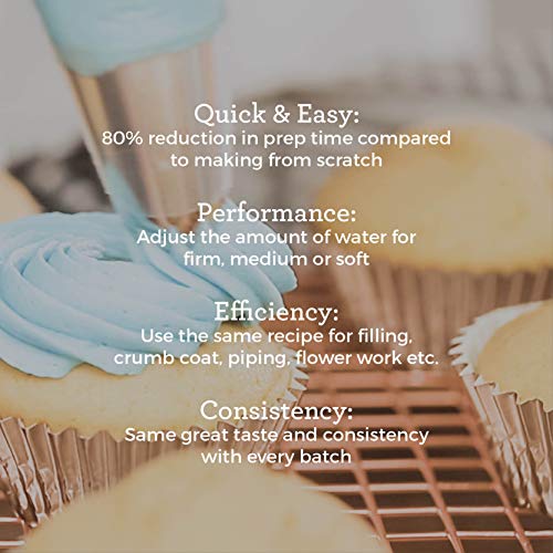 Satin Ice Buttercream Icing Mix, 2 Pounds