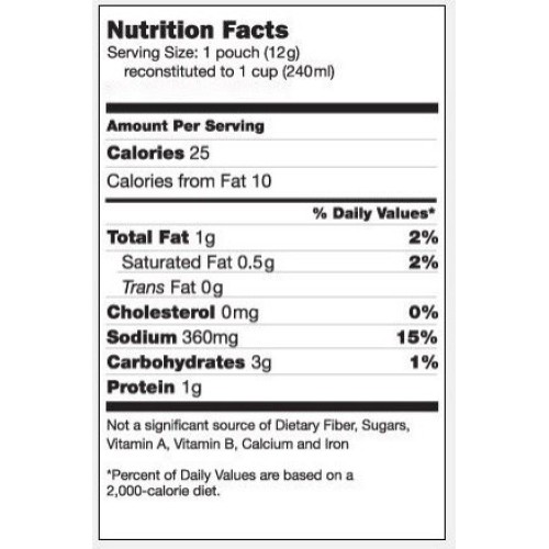 Reduced Sodium Broth Variety Pack 8 Each Beef, Chicken And Veget