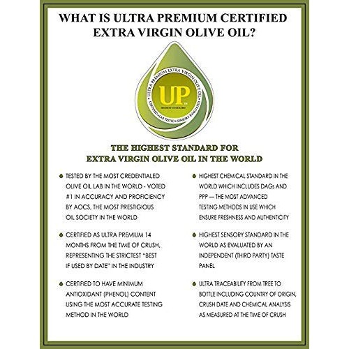 Madagascar Black Peppercorn Olive Oil - Certified Ultra Premium,