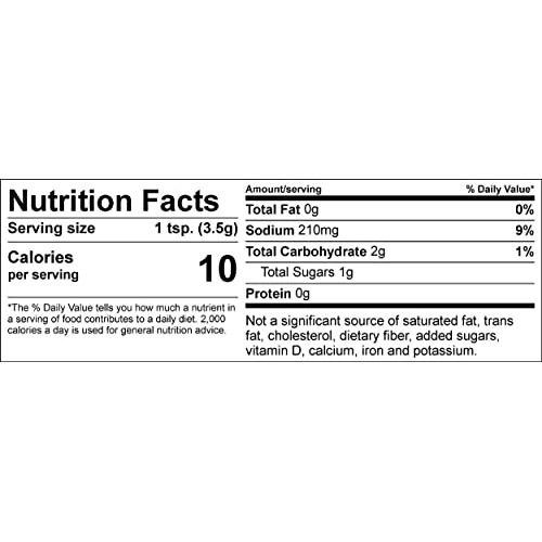 Savory Spice Bucktown Brown Mustard & Honey Rub - Honey Mustard ...