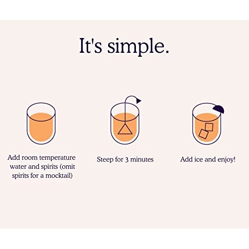 SAYSO Cocktail Tea Bags - Instant Cocktail Mixers or Mocktail Mi...