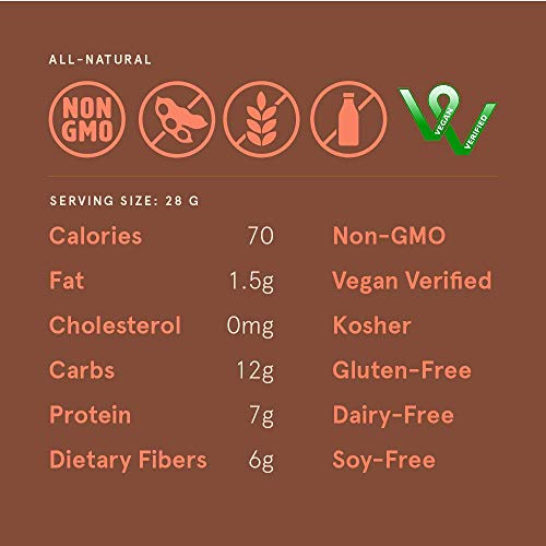 Sb Organics Dried Morel Morchella Mushrooms - All-Natural, Non-G