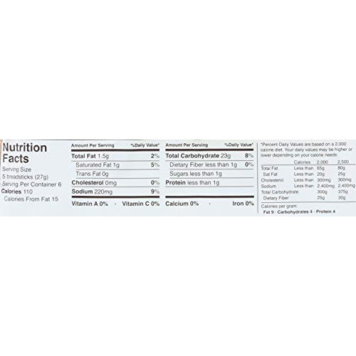 Schär Gluten Free Italian Breadsticks, 5.3 Oz., 5-Pack