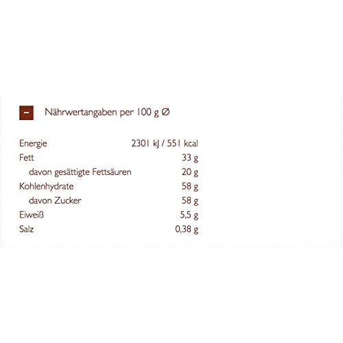 Schogetten White Chocolate Bar Candy Original German Chocolate 1...