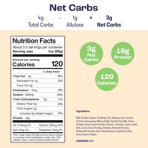 Schoolyard Snacks - Keto Chips, 2G Net Carbs, Low Sugar - Health...