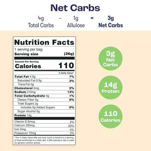 Schoolyard Snacks Low Carb Keto Cheese Puffs - Sour Cream &Amp; Onio