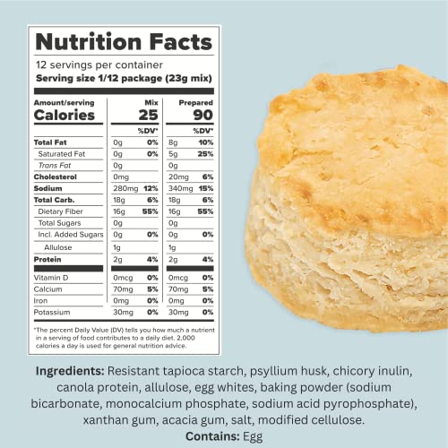 1 Keto Pizza Crust Zero Carb Mix - 1 Keto Pancake & Waffle Zero ...