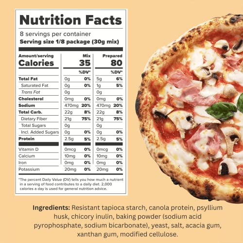 1 Keto Pizza Crust Zero Carb Mix - 1 Keto Pancake & Waffle Zero ...