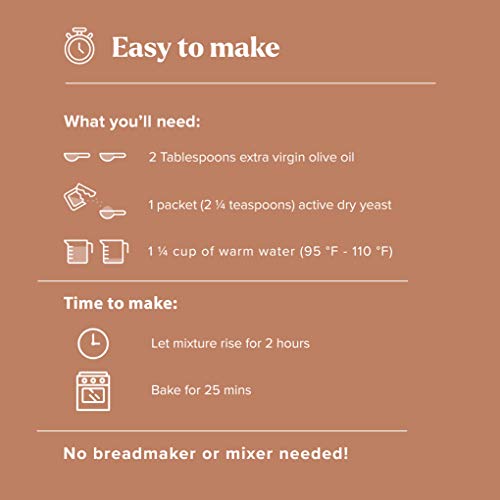 Keto Bread Zero Carb Mix - Keto And Gluten Free Bread Baking Mix