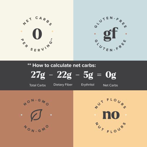 Keto Pancake & Waffle Zero Carb Mix - Keto and Gluten Free Panca...