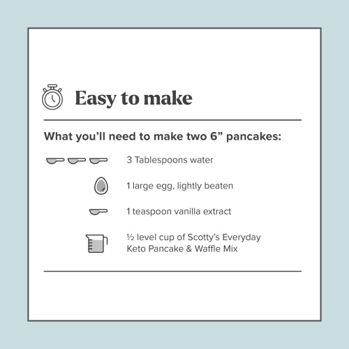 Keto Pancake & Waffle Zero Carb Mix - Keto and Gluten Free Panca...