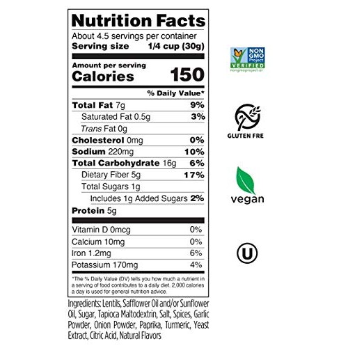 Seapoint Farms Mighty Lil’ Lentils, Falafel, Plant Based Protein