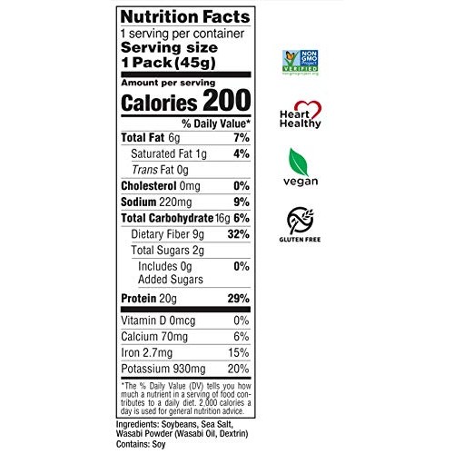 Seapoint Farms Wasabi Dry Roasted Edamame, Healthy Gluten-Free S