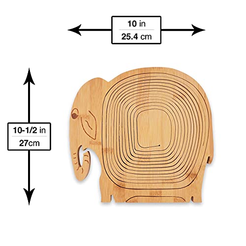 Secret Garden`S Fruit And Nuts Gourmet Gift Baskets Turns Into B