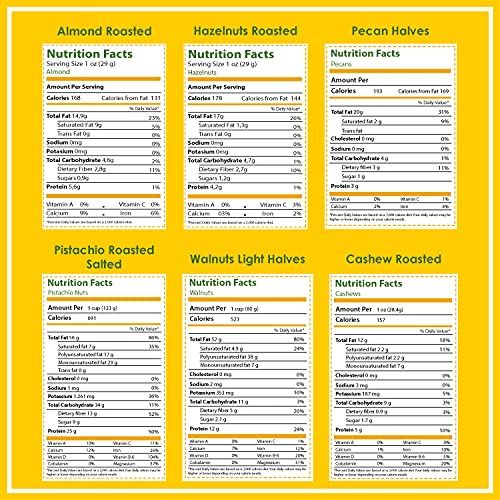 Secret Garden`S Fruit And Nuts Gourmet Gift Baskets Turns Into B