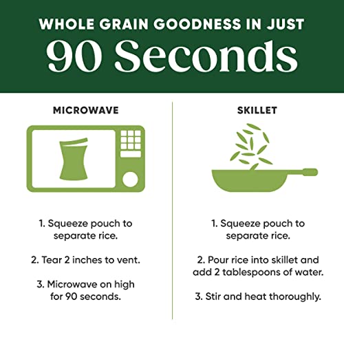 Seeds Of Change Organic Seven Whole Grains Rice, 8.5 Oz Pouch