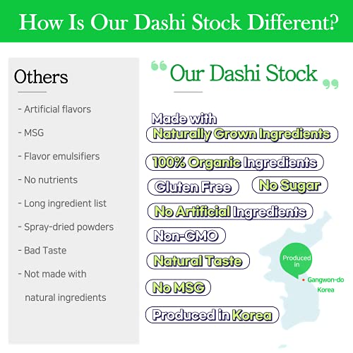 Seokwang Agricultural Cooperative Korean Dashi Stock Packet – 1