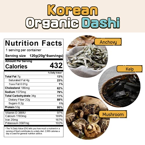 Seokwang Agricultural Cooperative Korean Dashi Stock Packet – 1