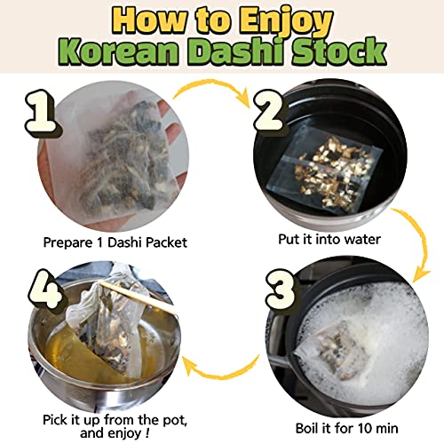 Seokwang Agricultural Cooperative Korean Dashi Stock Packet – 1