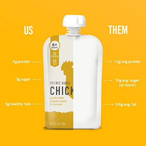 Serenity Kids 6+ Months Baby Food Pouches Puree Made With Ethica