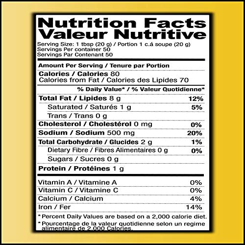 Shan Butter Chicken Recipe And Seasoning Mix 1.76 Oz 50G - Spi