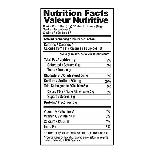 Shan Bombay Biryani Recipe And Seasoning Mix 2.11 Oz 60G - Spi