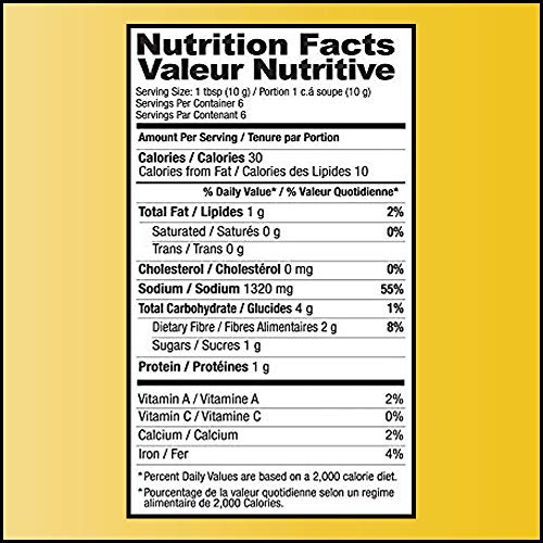 Shan Memoni Mutton Biryani Recipe And Seasoning Mix 2.11 Oz 60G