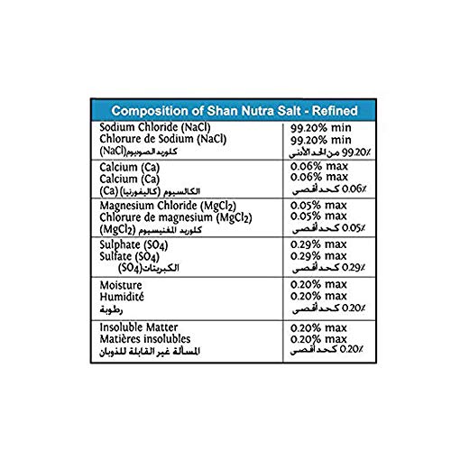 Shan Virgin Himalayan Pink Salt Fine Grain 400G - Naturally Fo