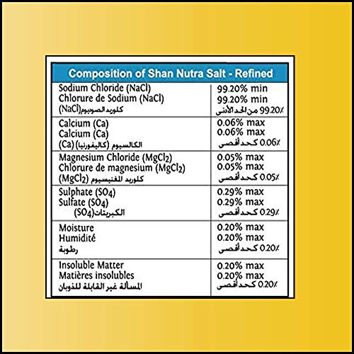 Shan Virgin Himalayan Pink Salt Fine Grain 400G - Naturally Fo